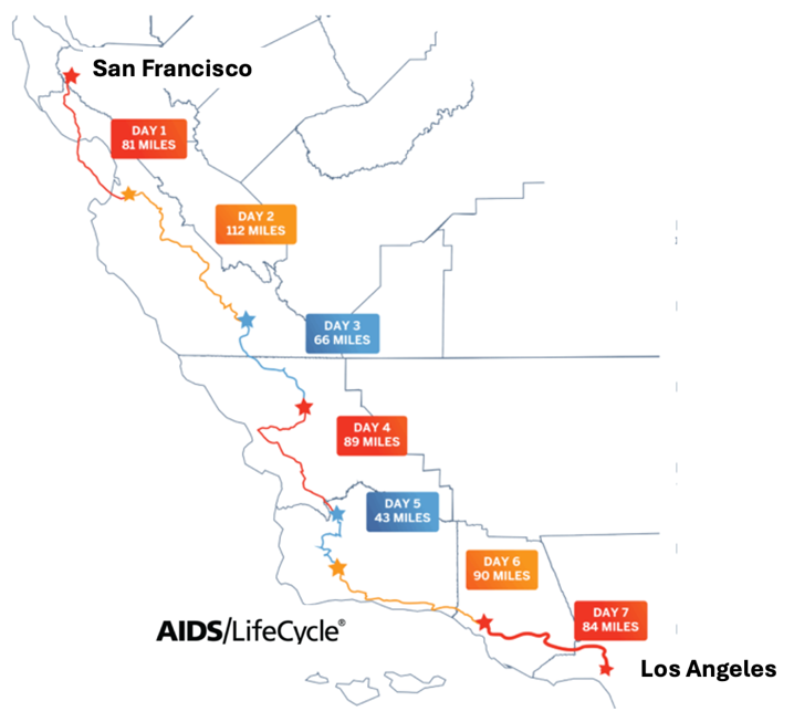 Map of bike route from SF to LA
